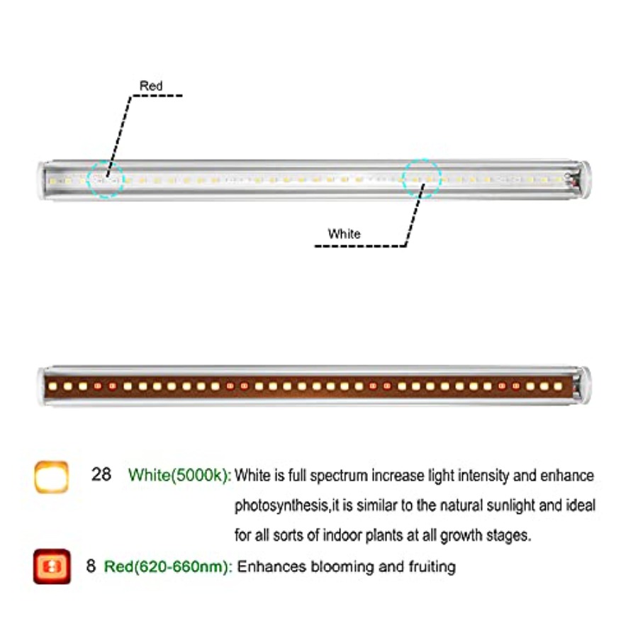 Barres lumineuses LED pour pla - Indoor Plants avis et prix